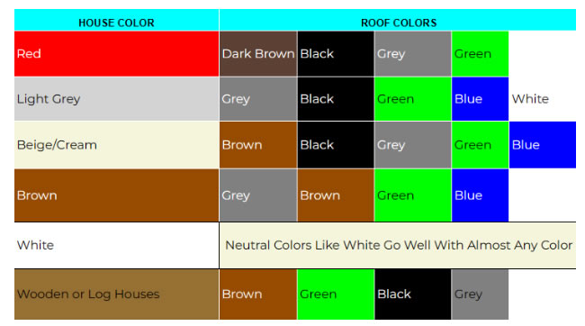 Roof Colors